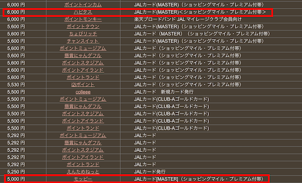 どこ得